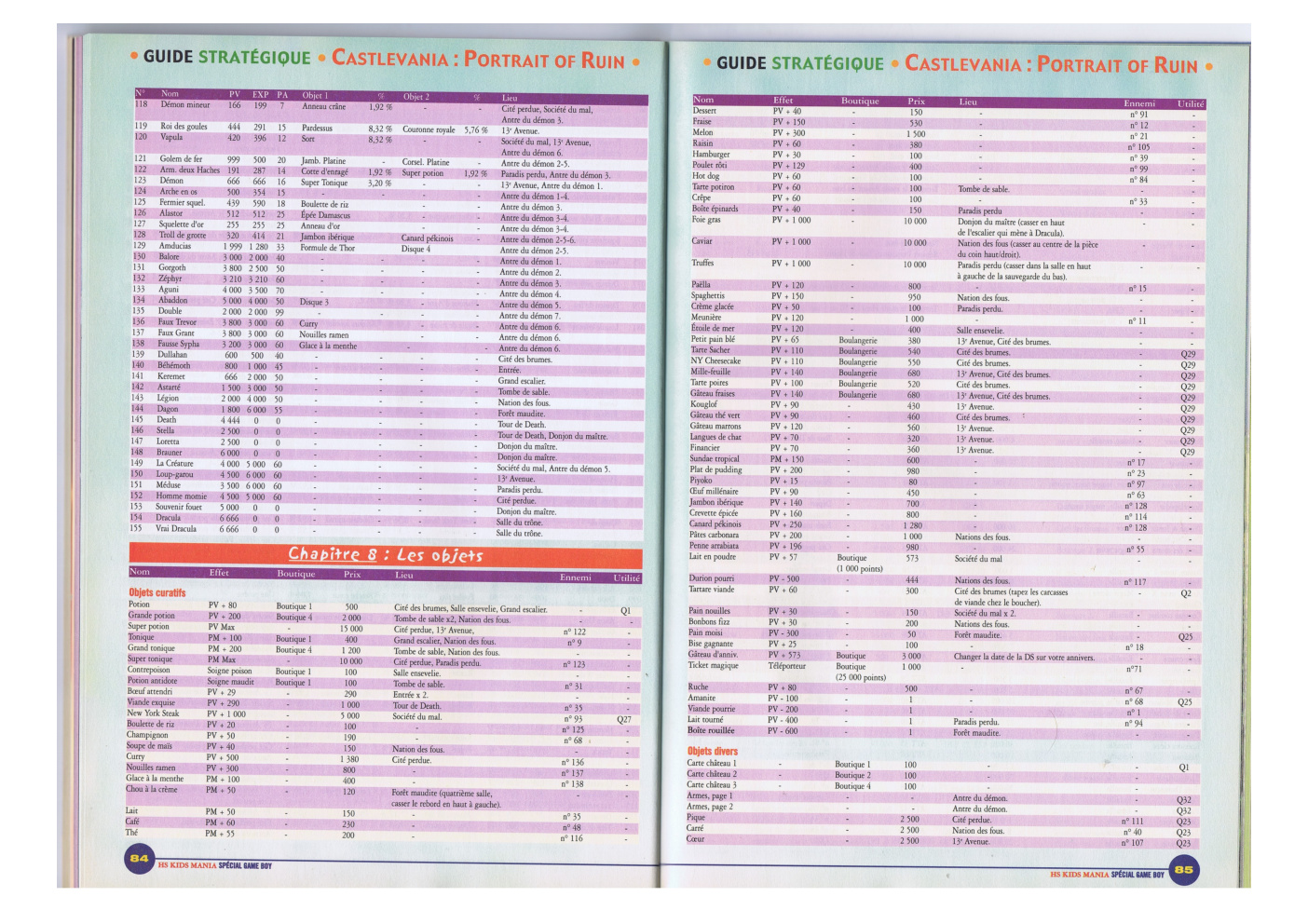 Première page de kidsmania numerohs26 43