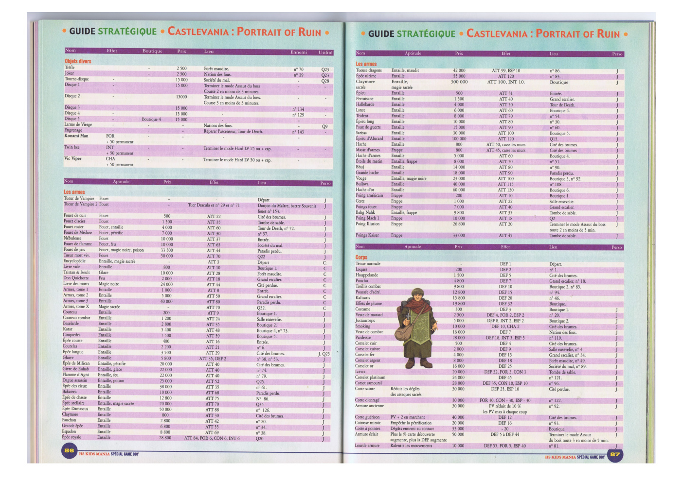 Première page de kidsmania numerohs26 44