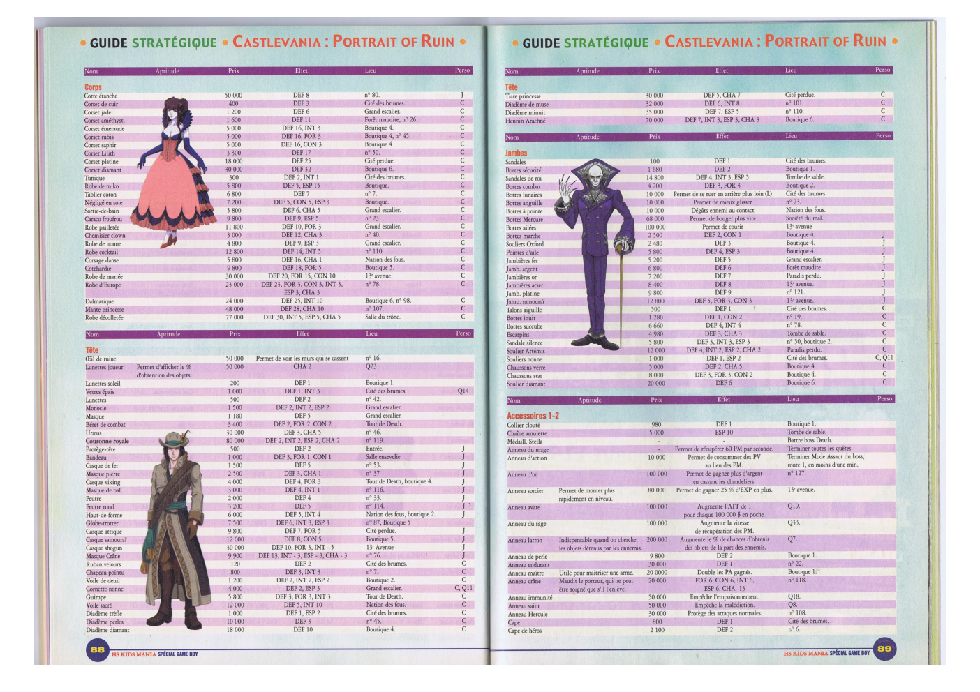 Première page de kidsmania numerohs26 45