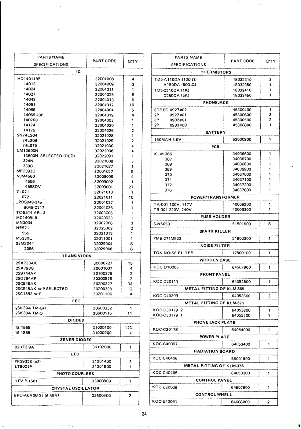 Aperçu de la page 30