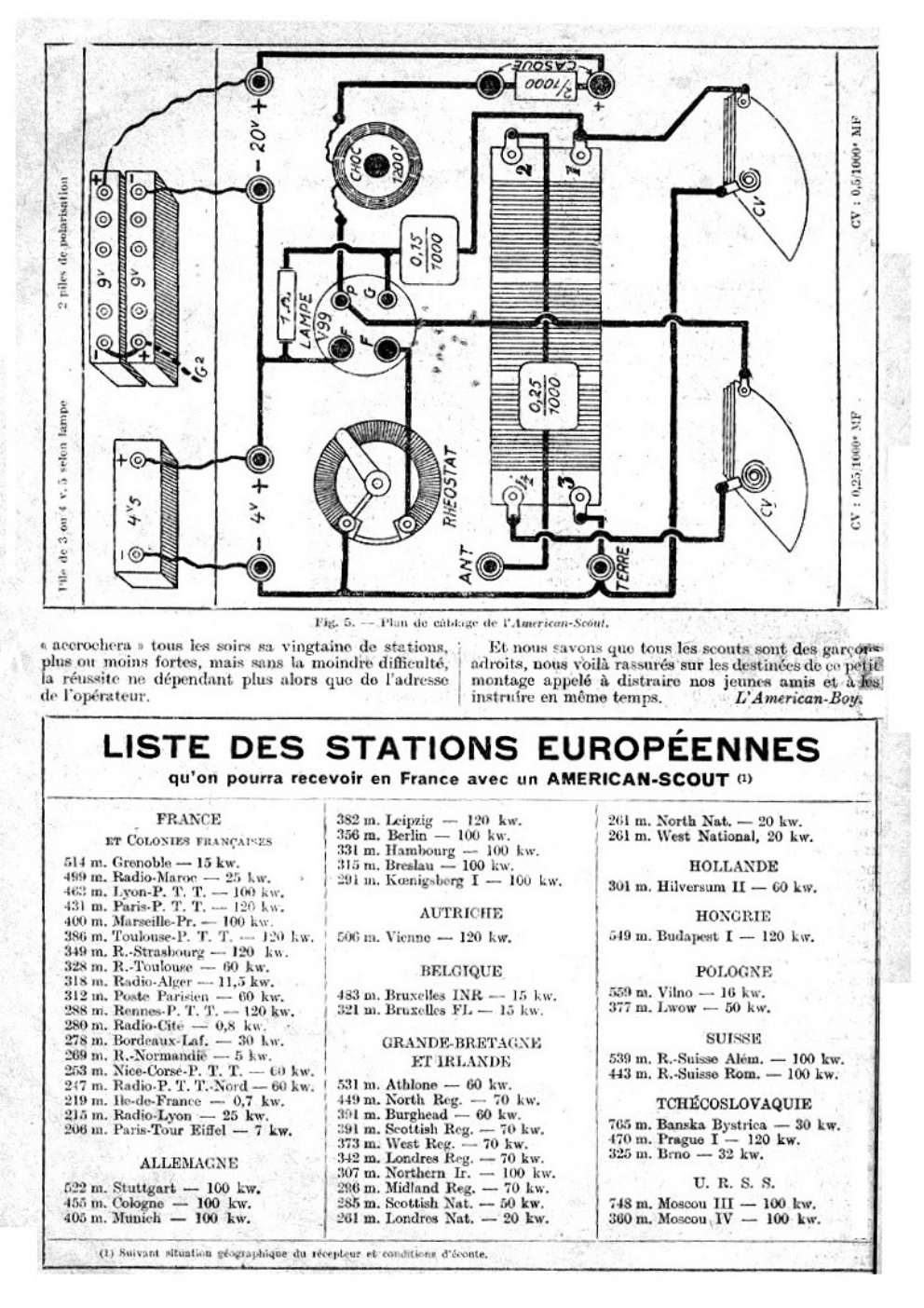 Aperçu de la page 10