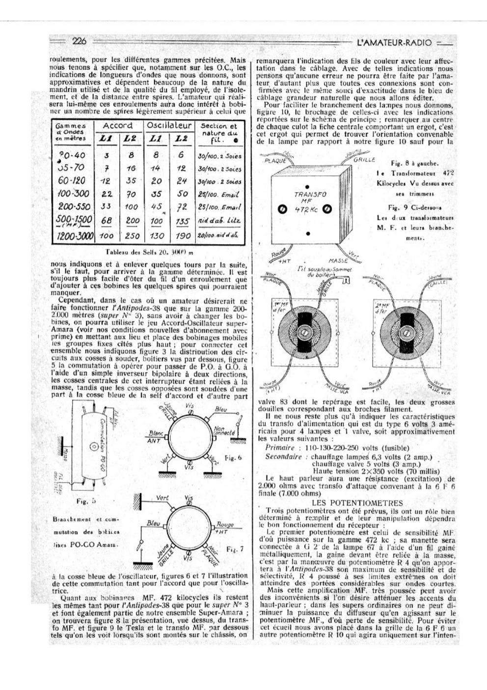 Aperçu de la page 20