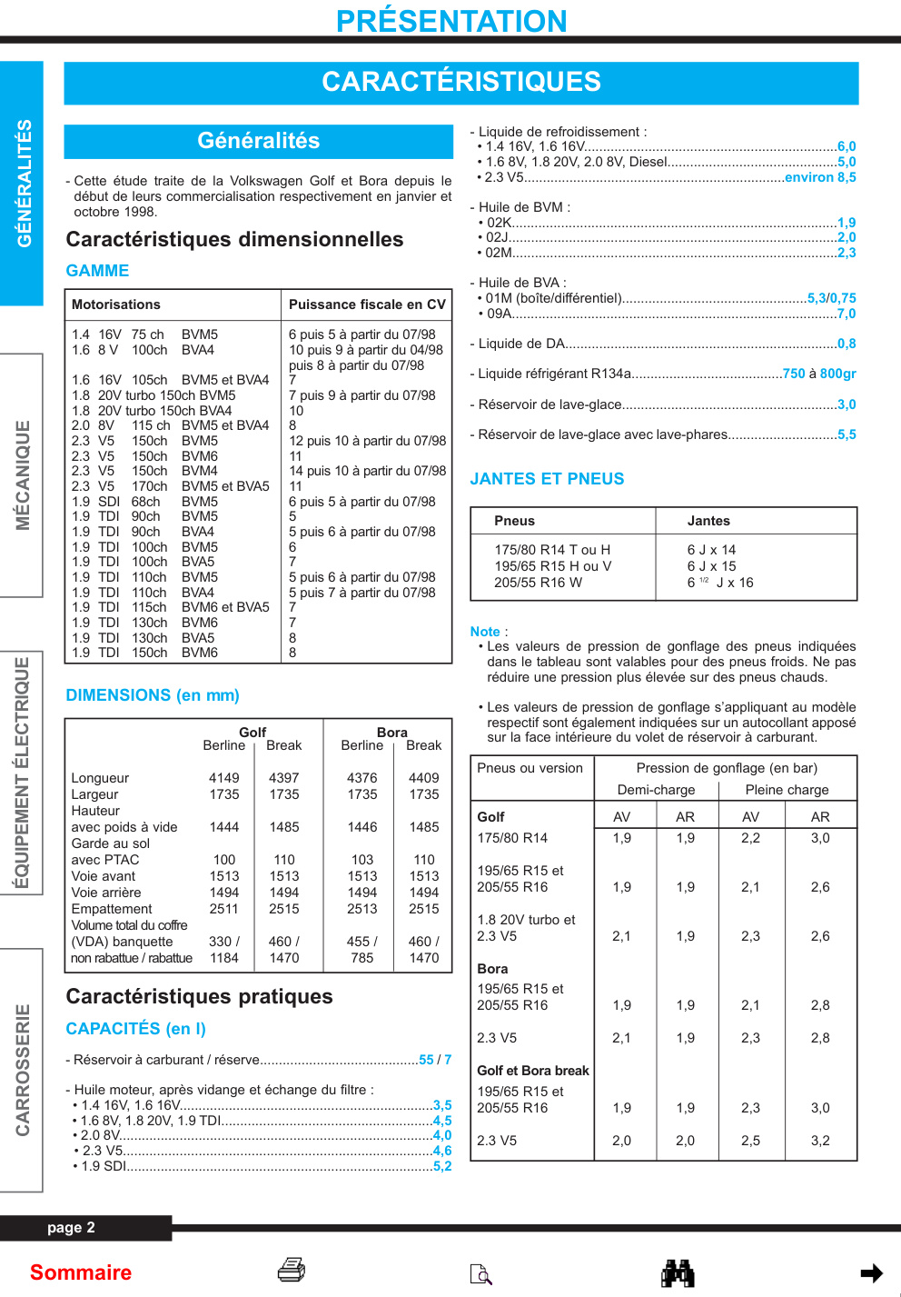 Première page de • 02K......................................................................................1,9