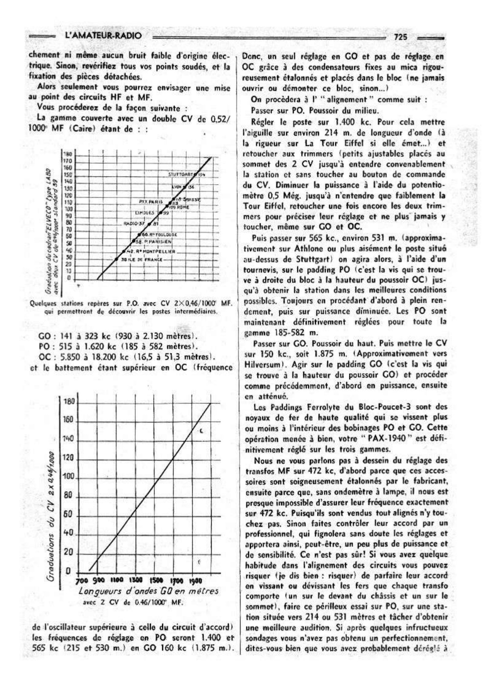 Aperçu de la page 15