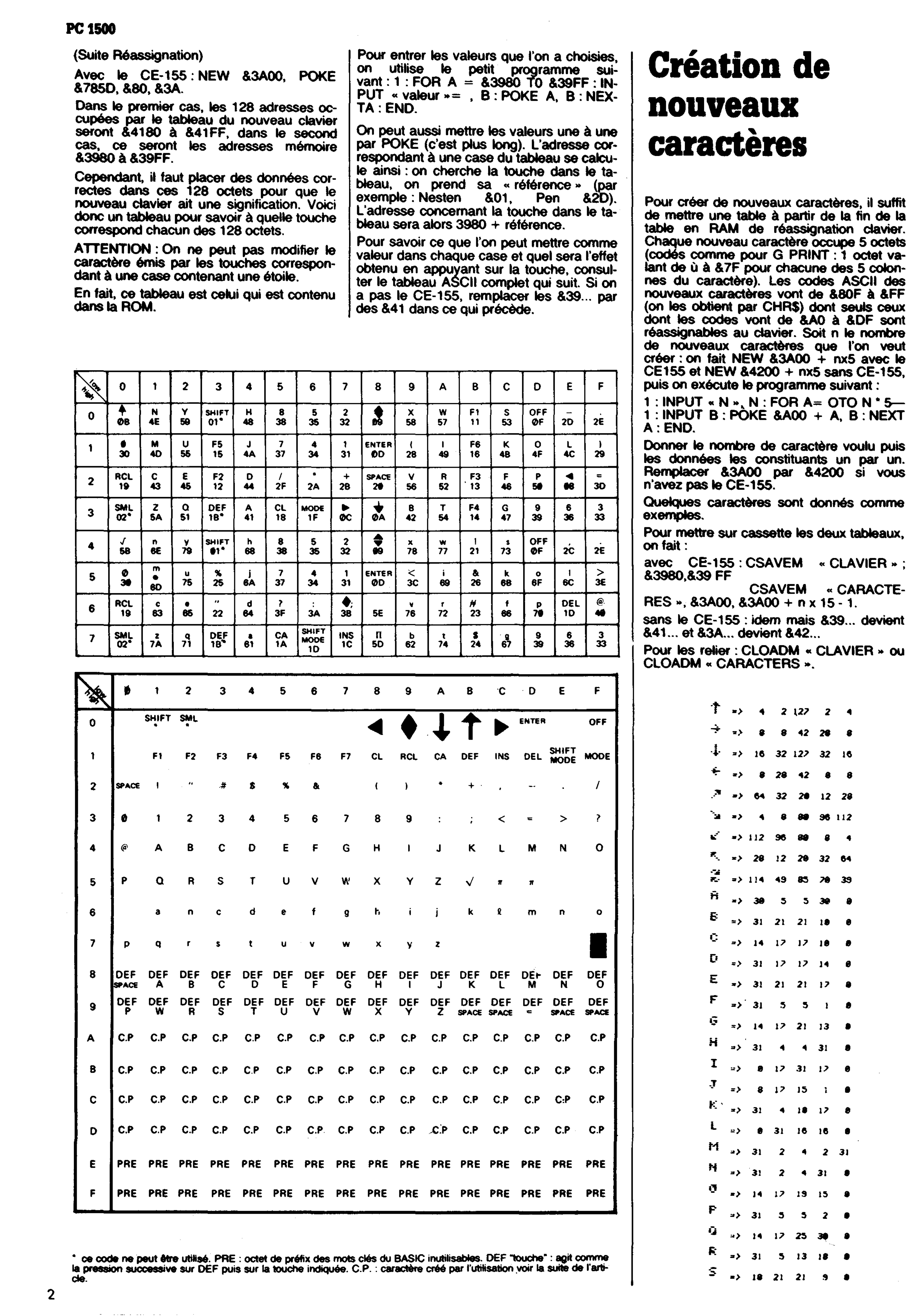 Aperçu de la page 2