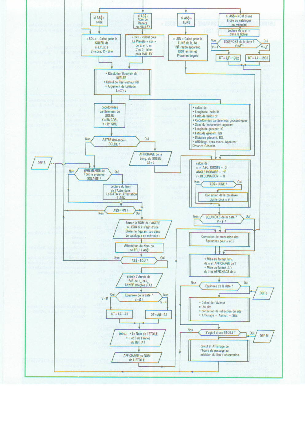 Aperçu de la page 35