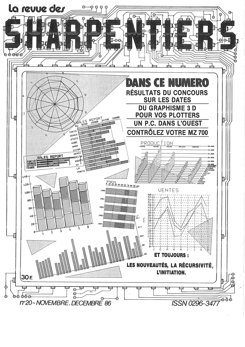 Première page de larevuedessharpentiers numero20 02