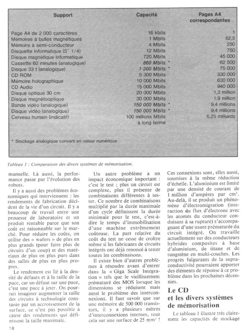 Aperçu de la page 5