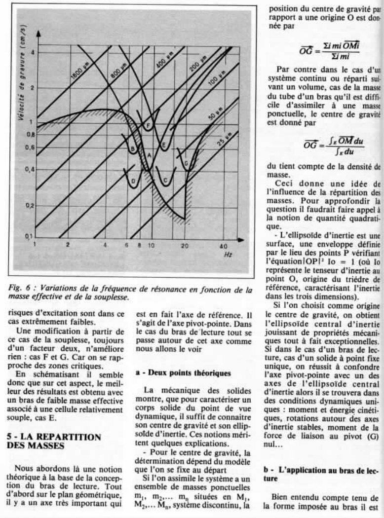 Aperçu de la page 30