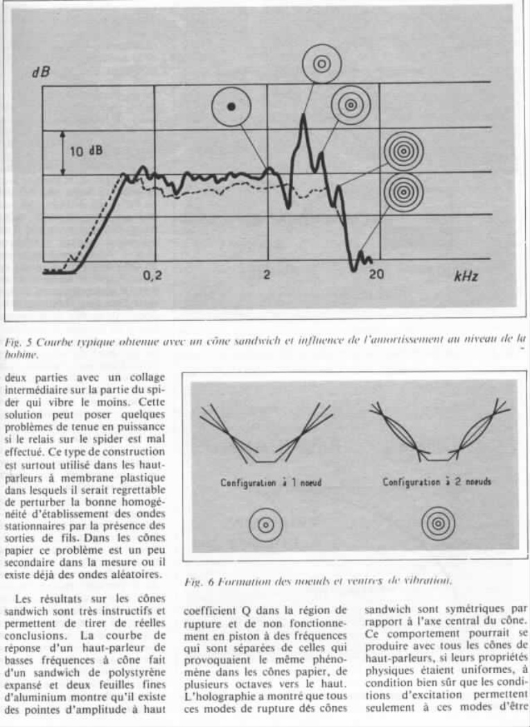 Aperçu de la page 30