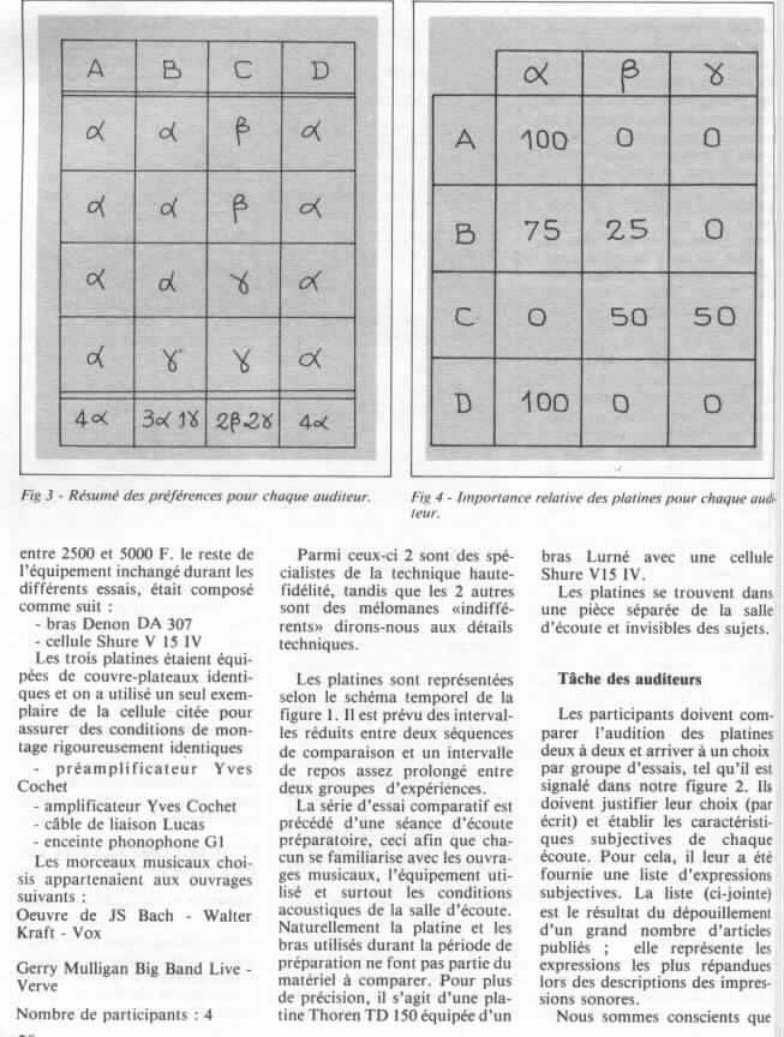 Aperçu de la page 15