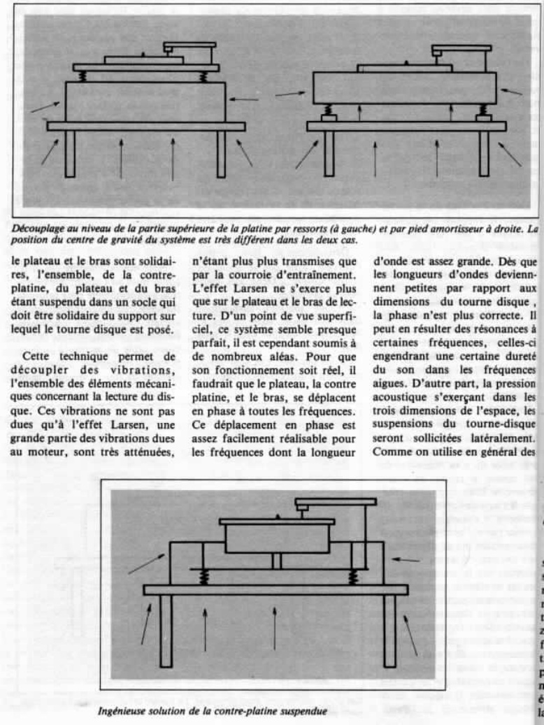 Aperçu de la page 20