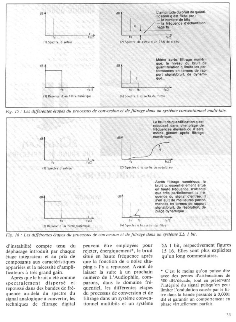 Aperçu de la page 15