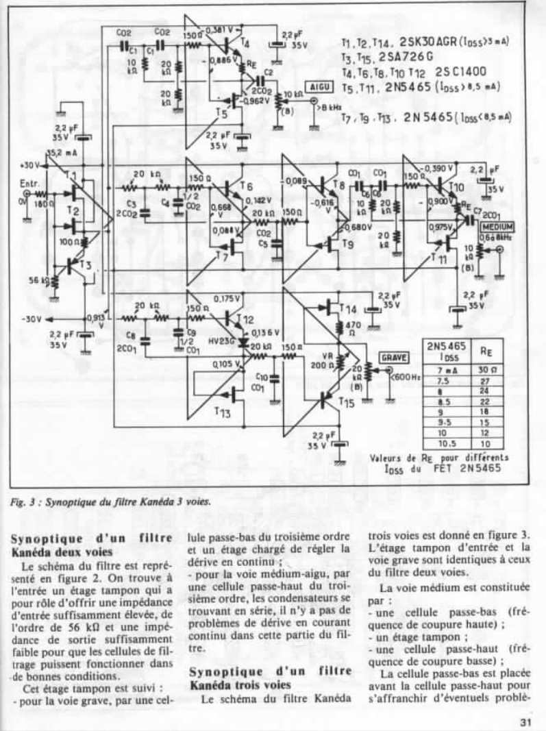 Aperçu de la page 25