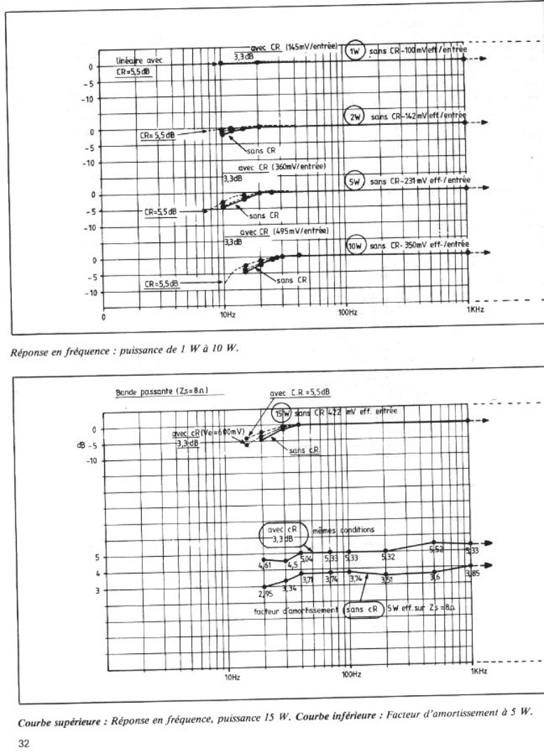 Aperçu de la page 25