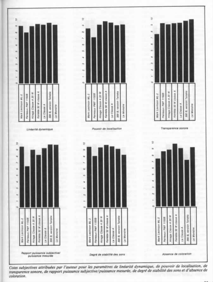 Aperçu de la page 5