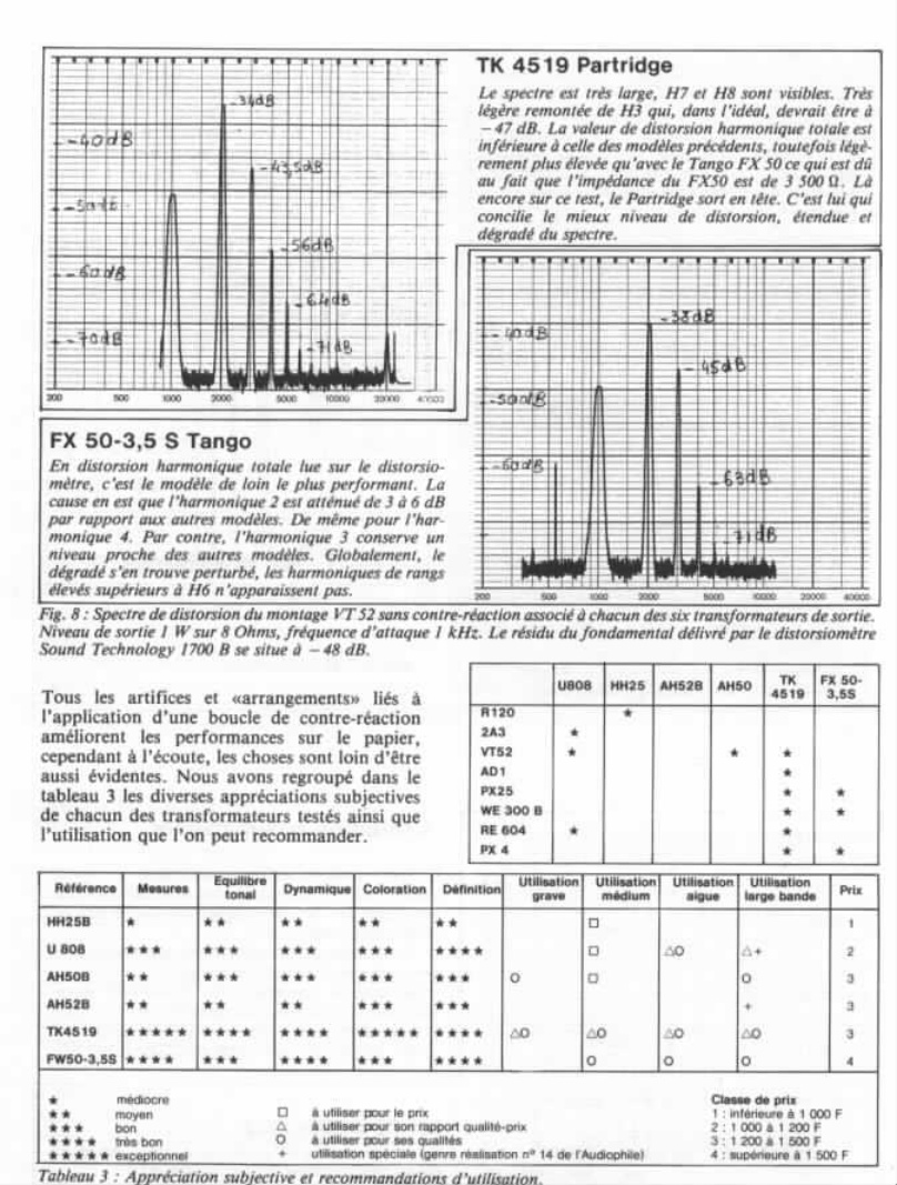 Aperçu de la page 25