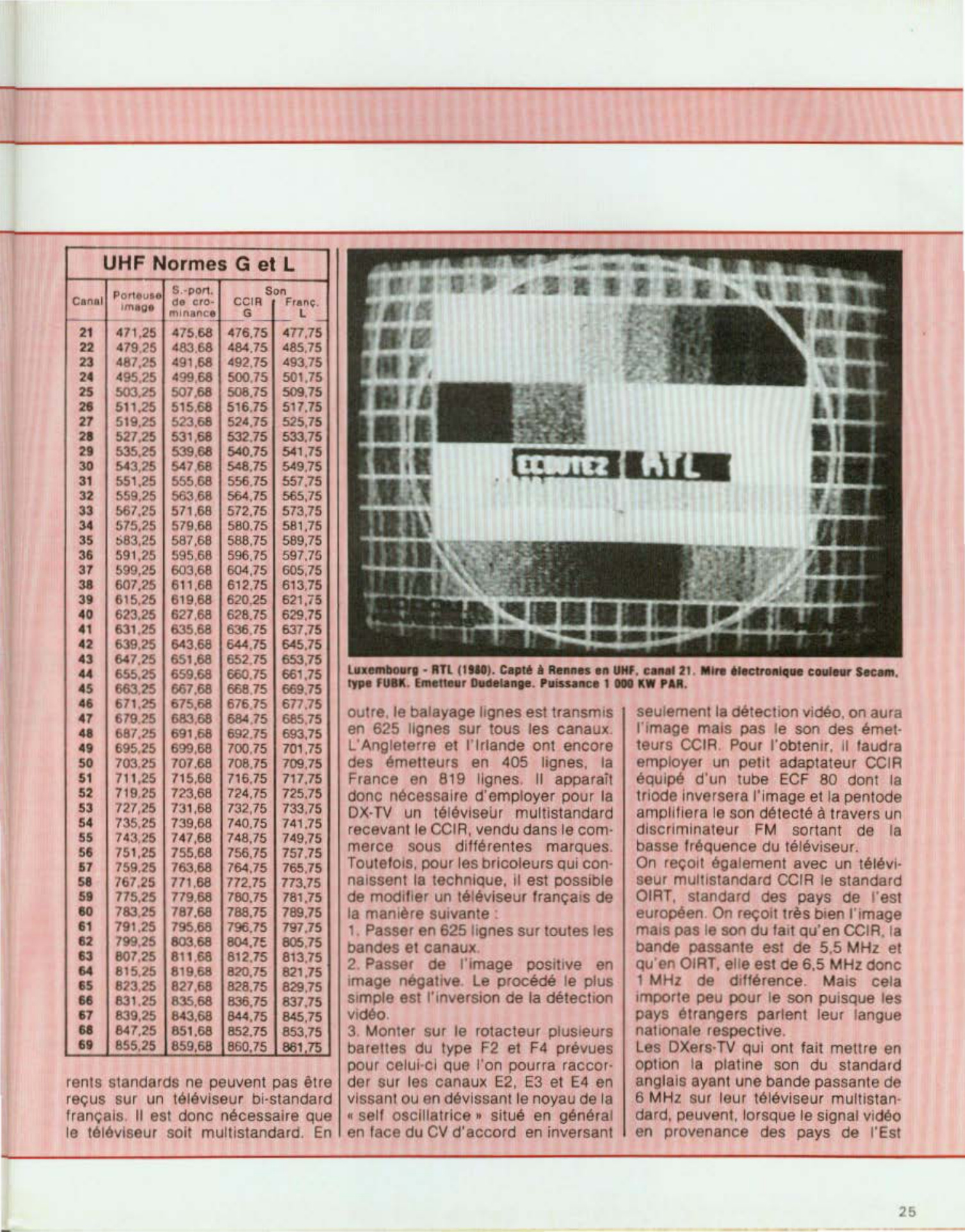 Aperçu de la page 25