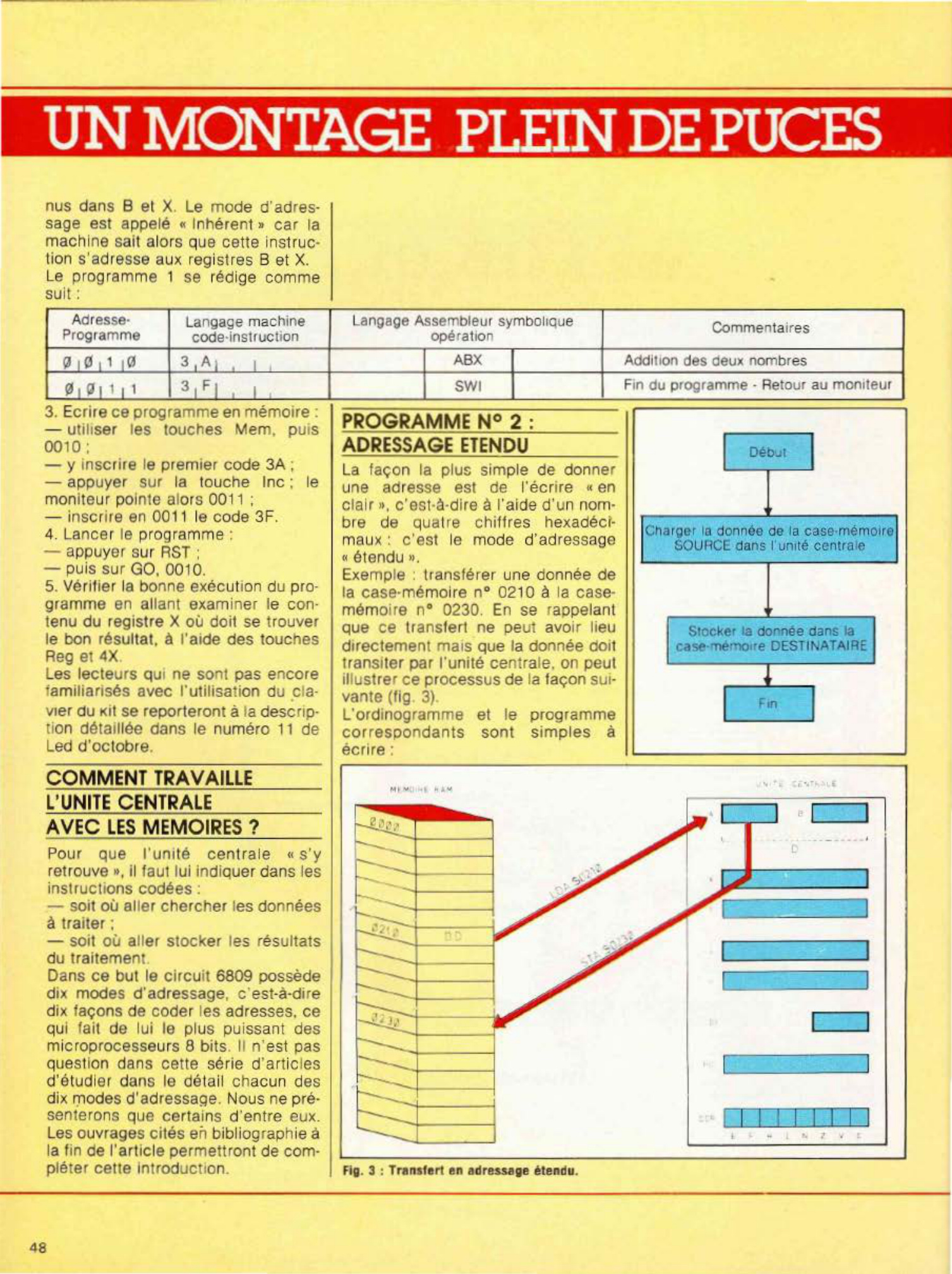 Aperçu de la page 35