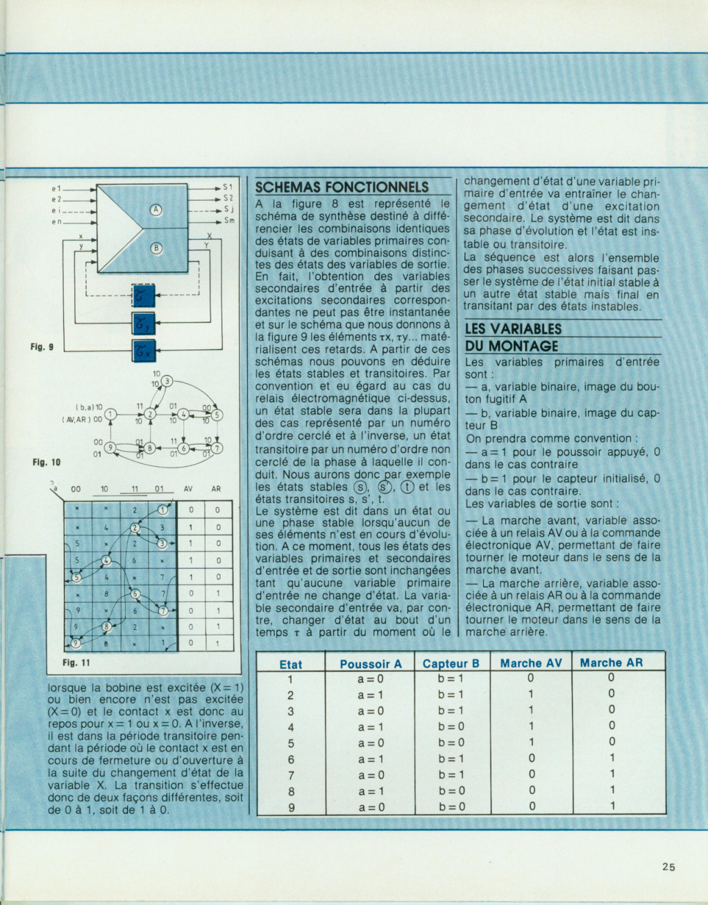 Aperçu de la page 25