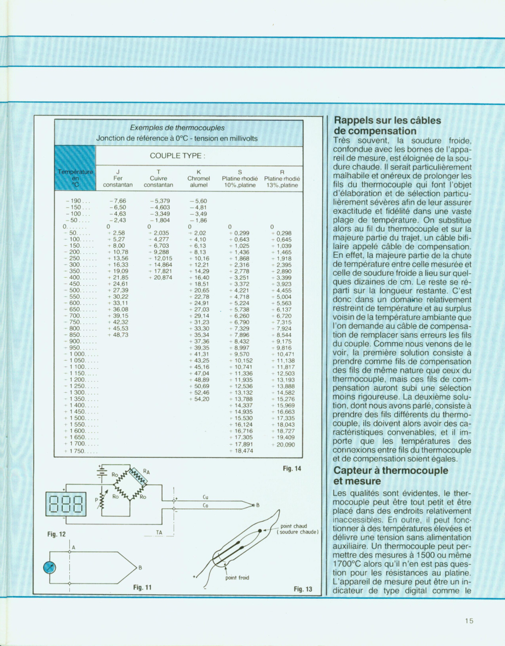 Aperçu de la page 15