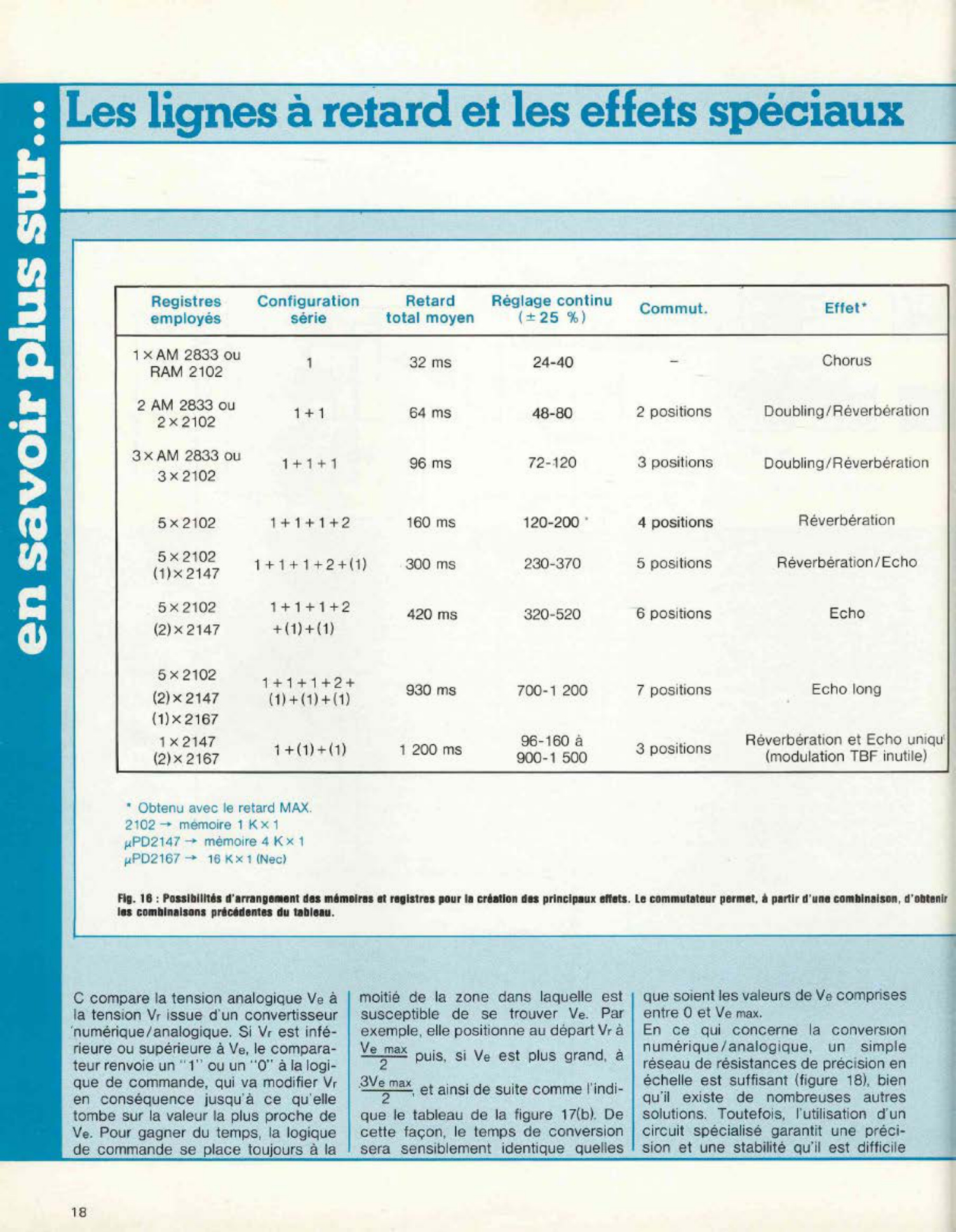 Aperçu de la page 15