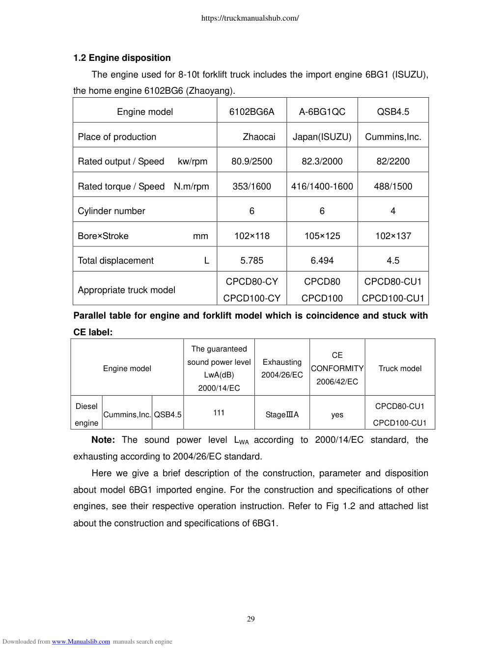 Aperçu de la page 35