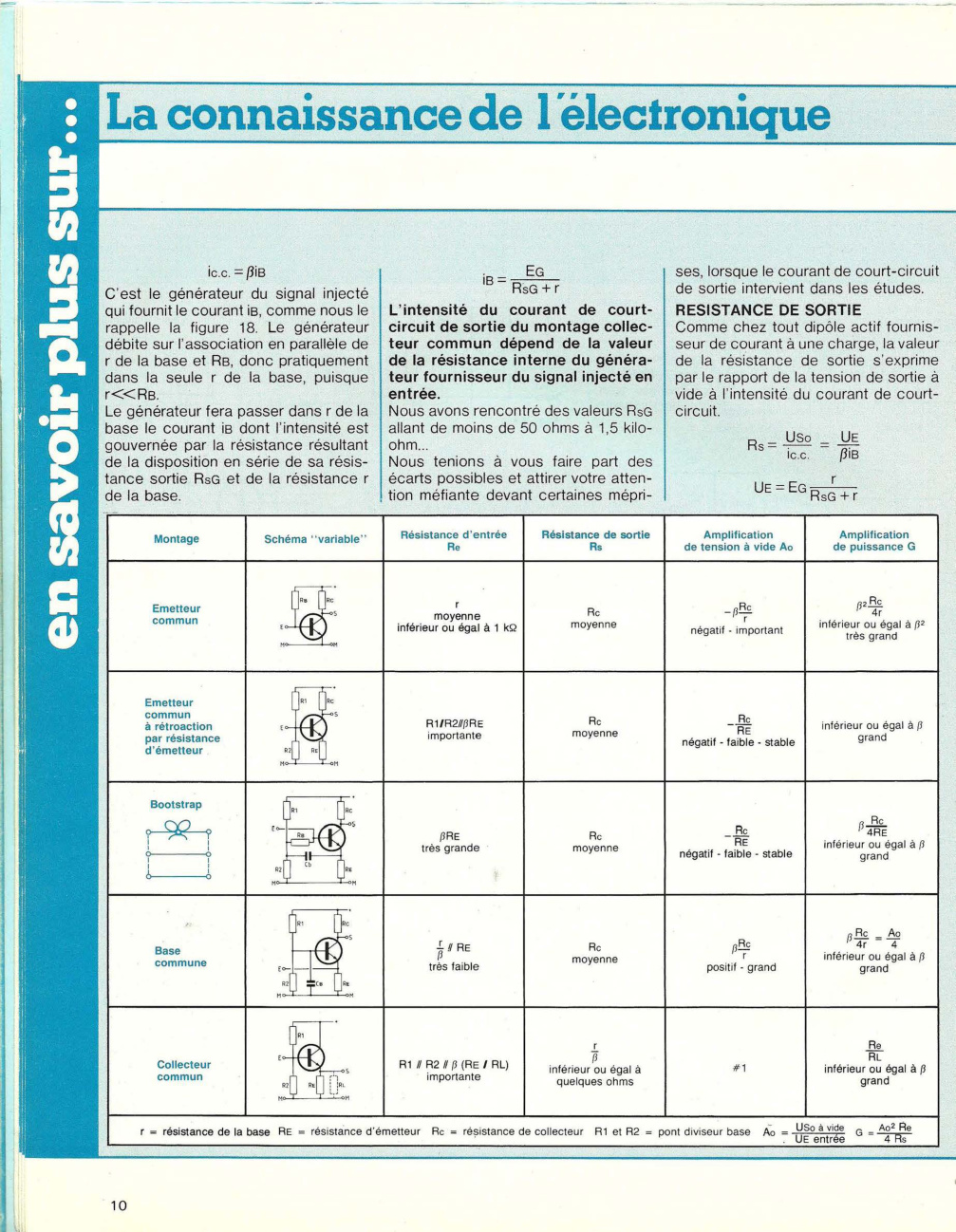 Aperçu de la page 10