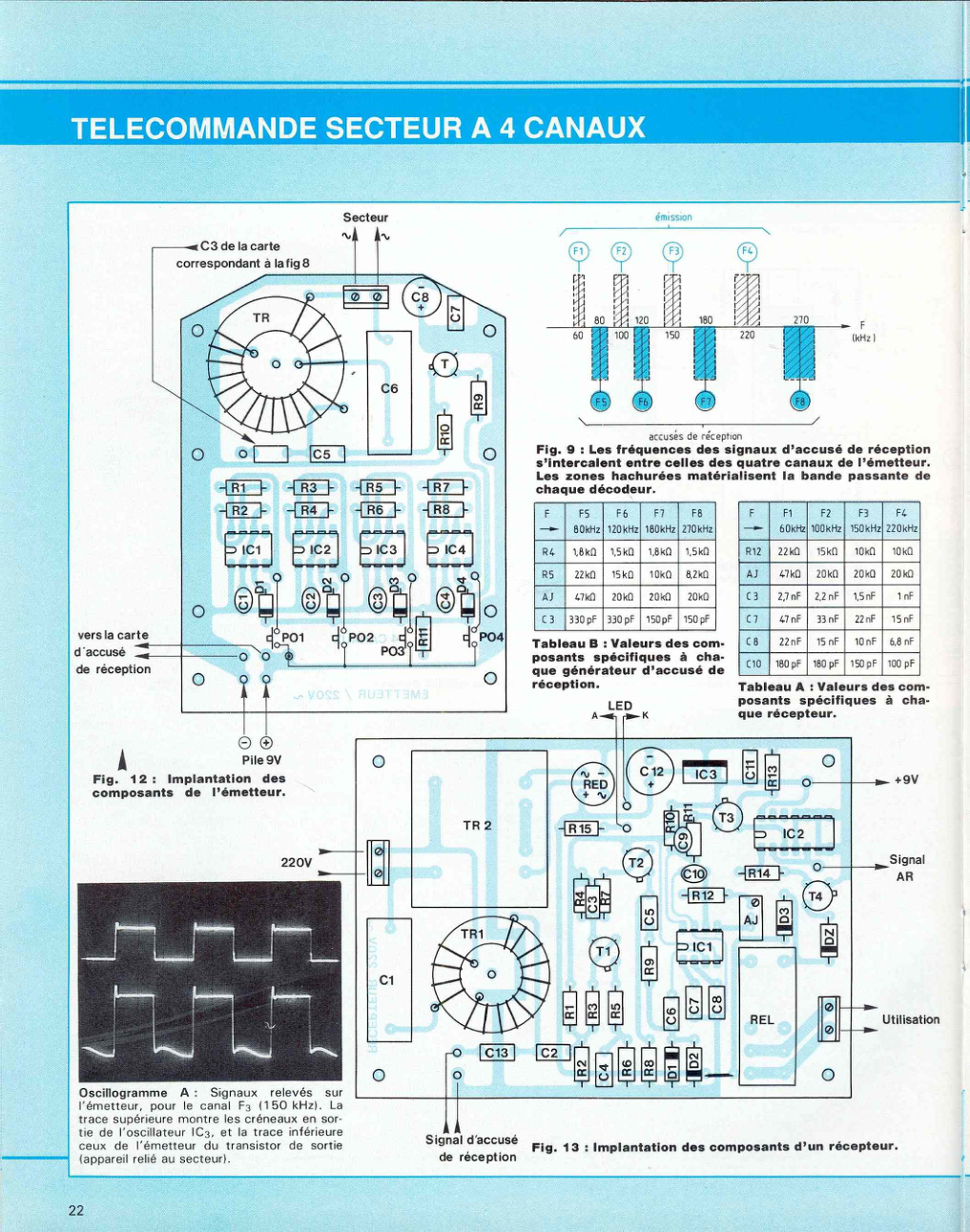 Aperçu de la page 20
