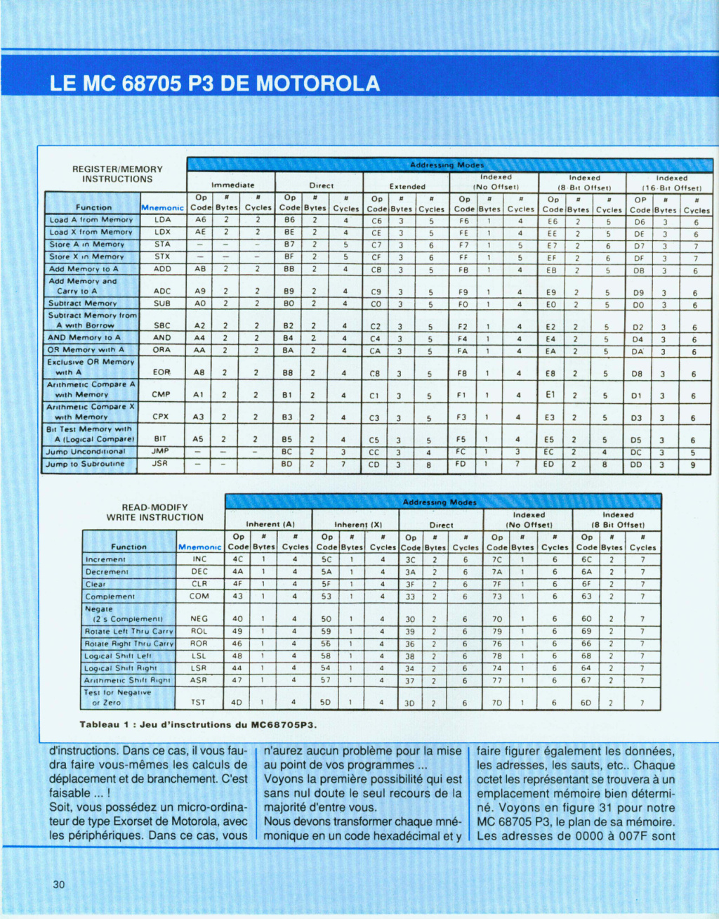 Aperçu de la page 30