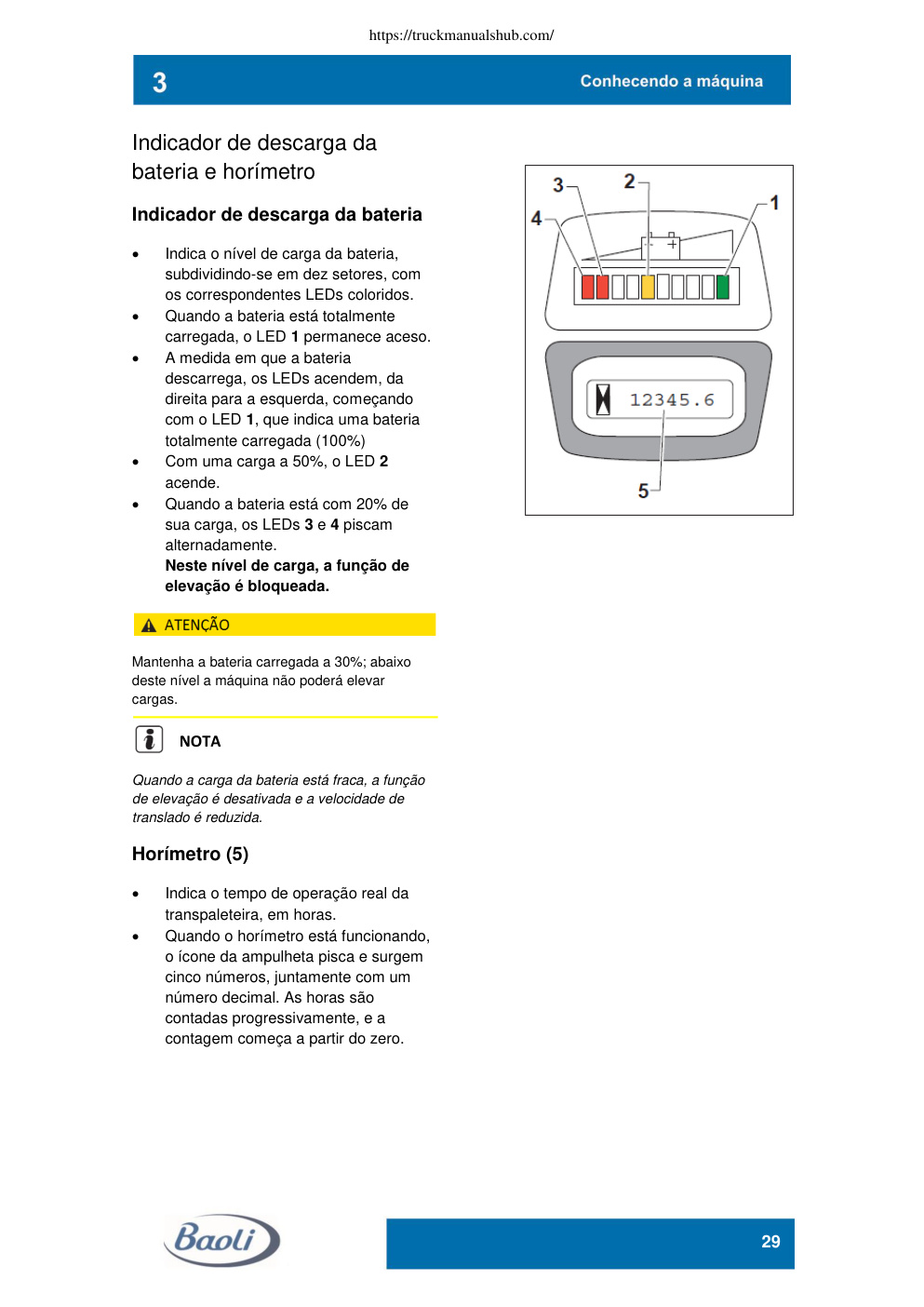 Aperçu de la page 35