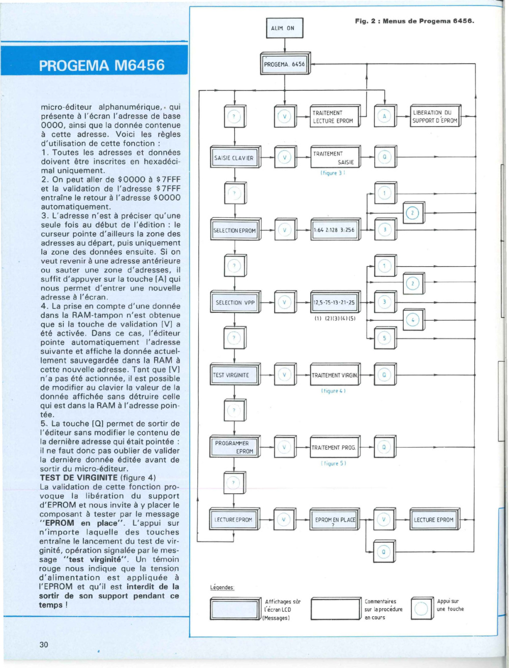 Aperçu de la page 30