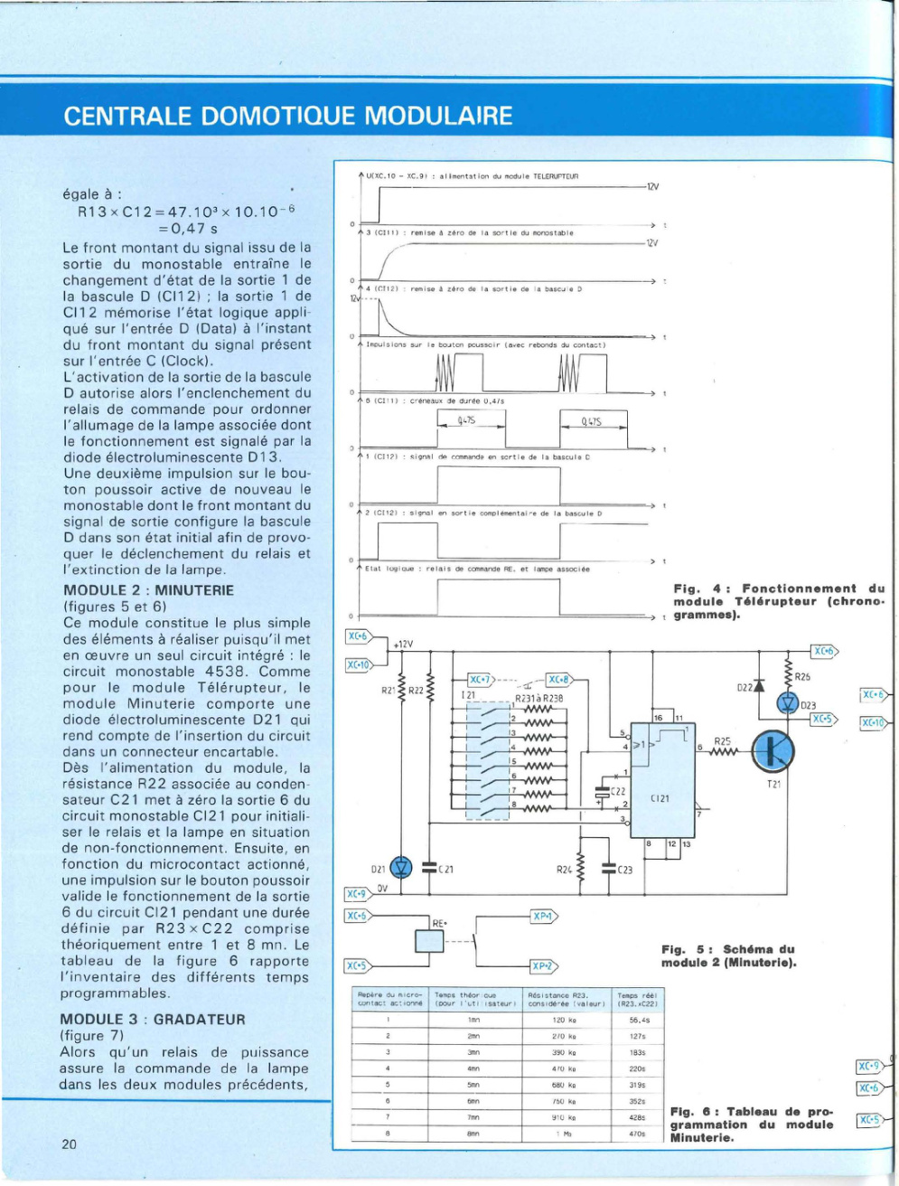 Aperçu de la page 20