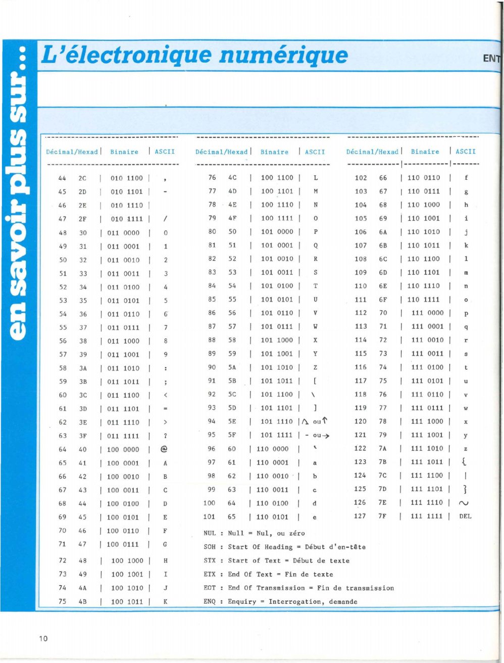 Aperçu de la page 10