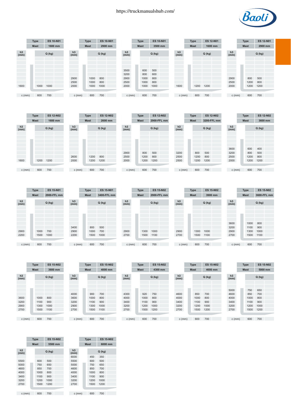 Aperçu de la page 5