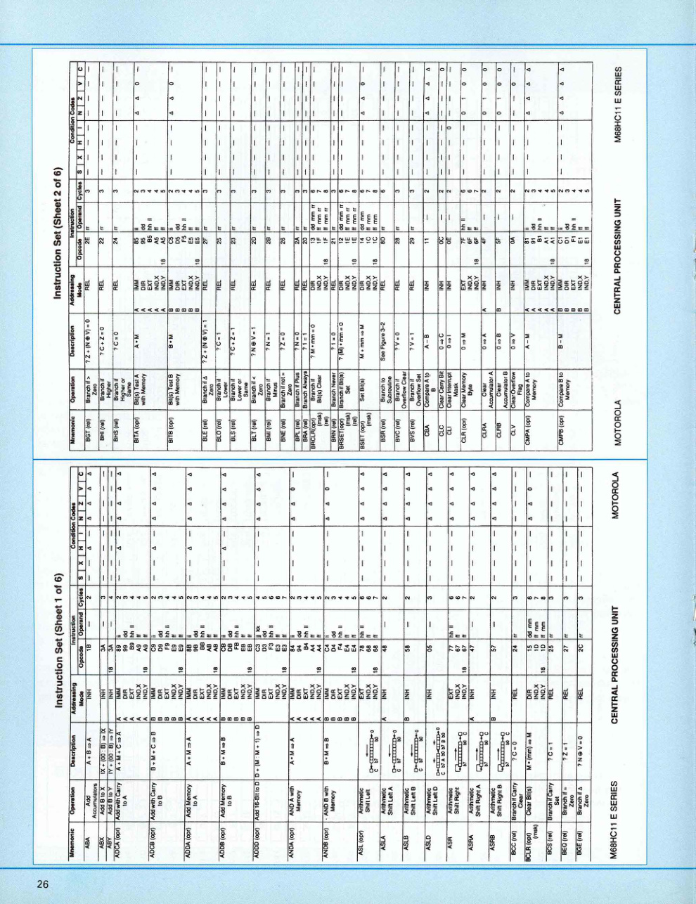 Aperçu de la page 25