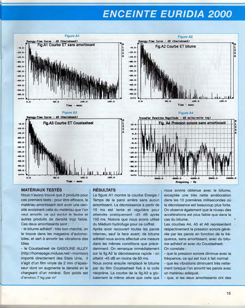 Aperçu de la page 15