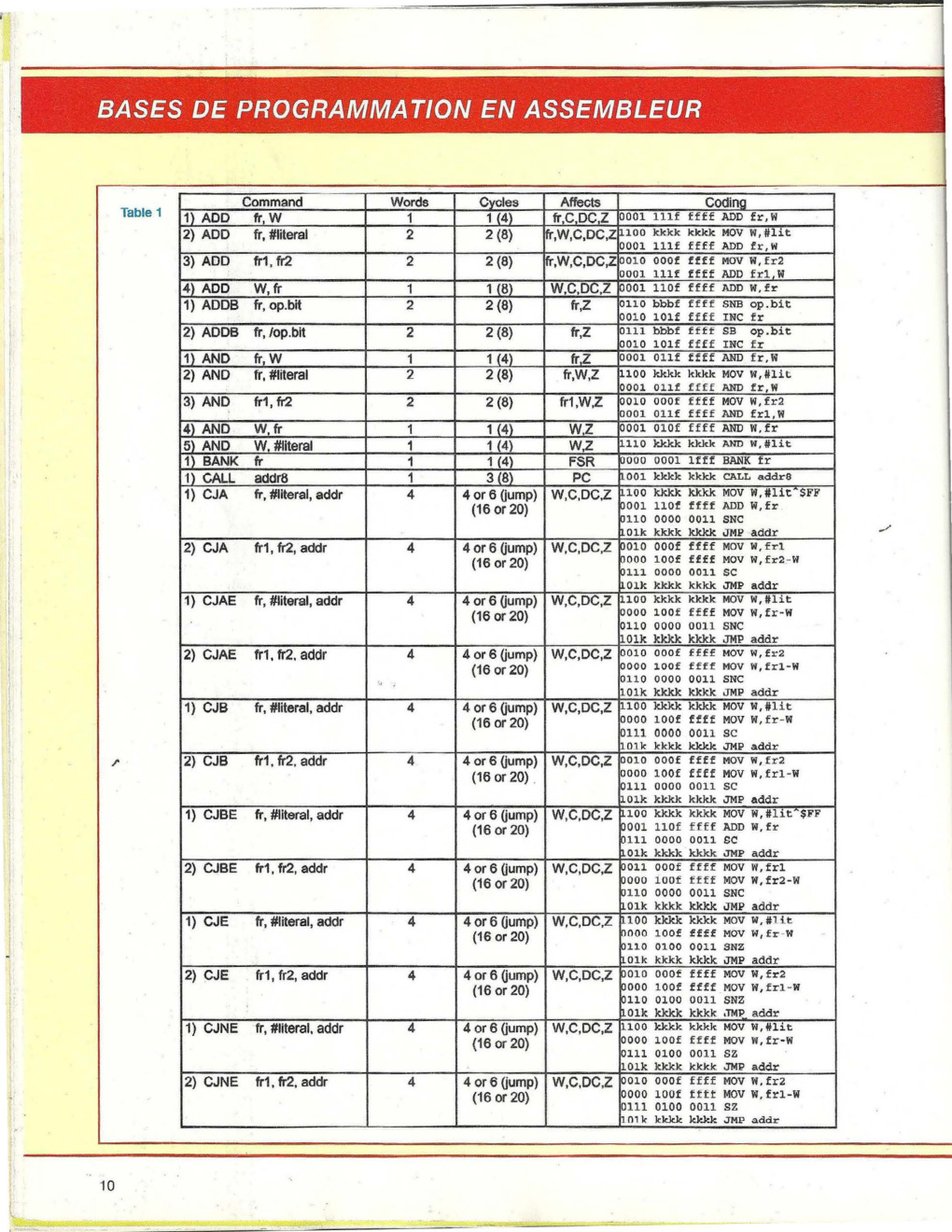 Aperçu de la page 10