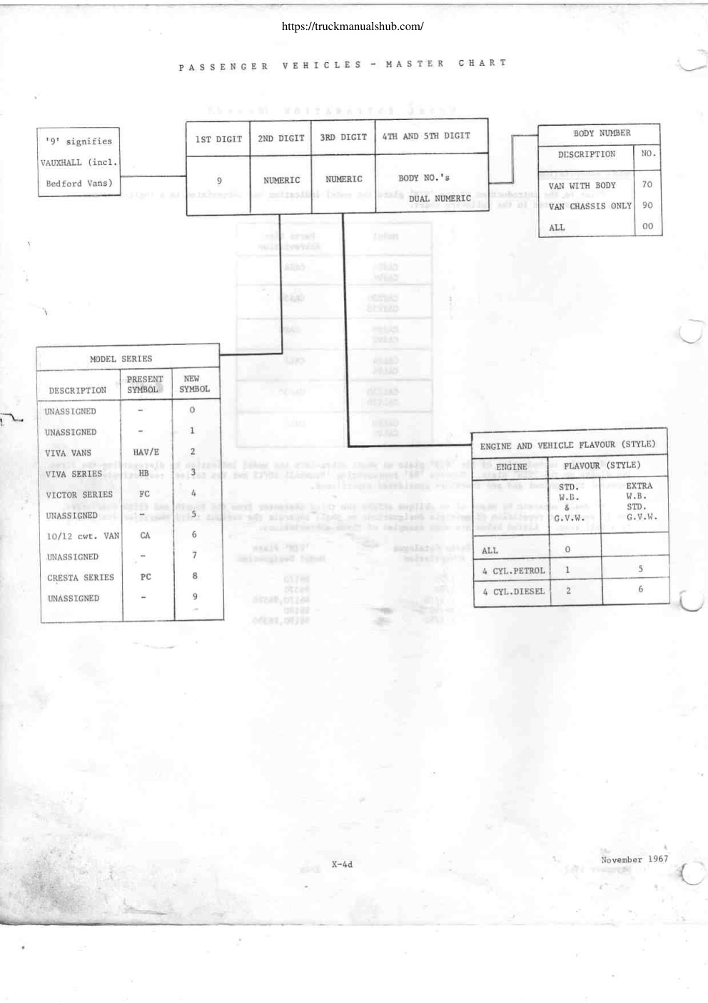 Aperçu de la page 15