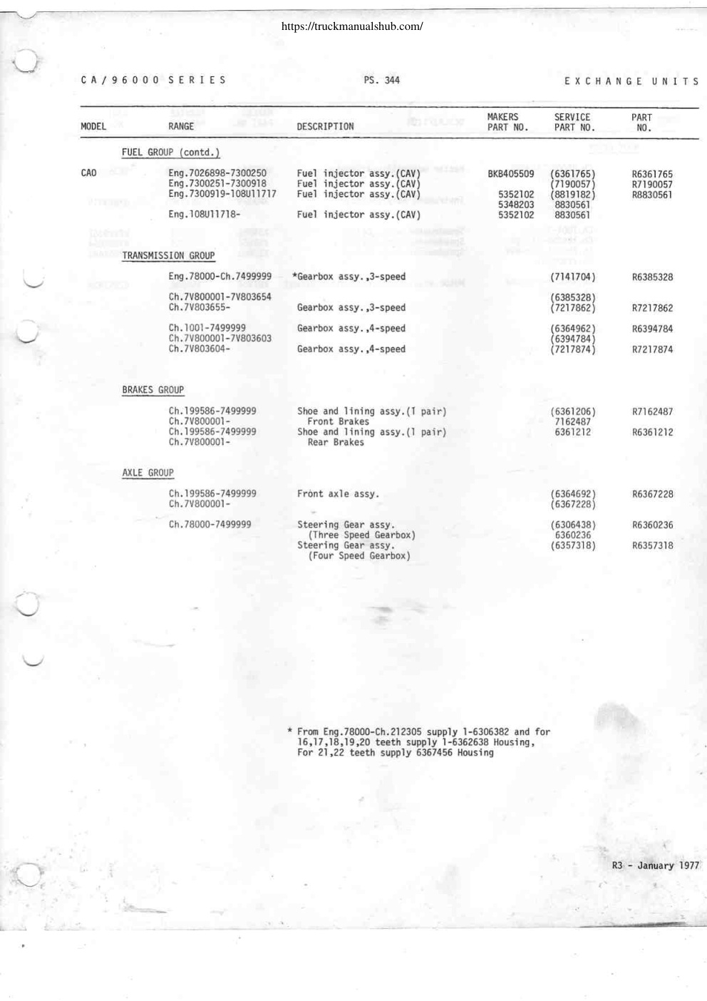 Aperçu de la page 5