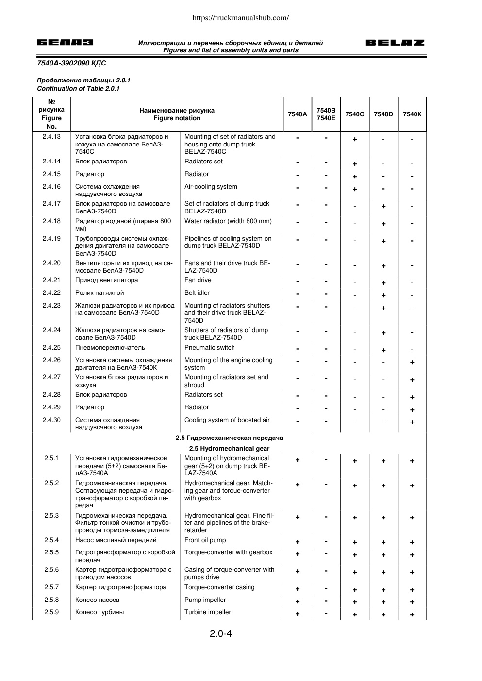 Aperçu de la page 10
