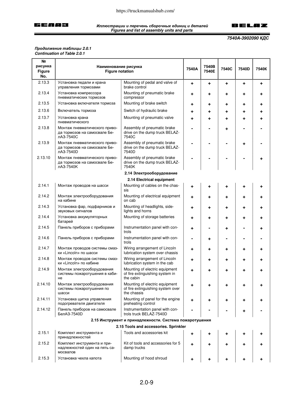 Aperçu de la page 15