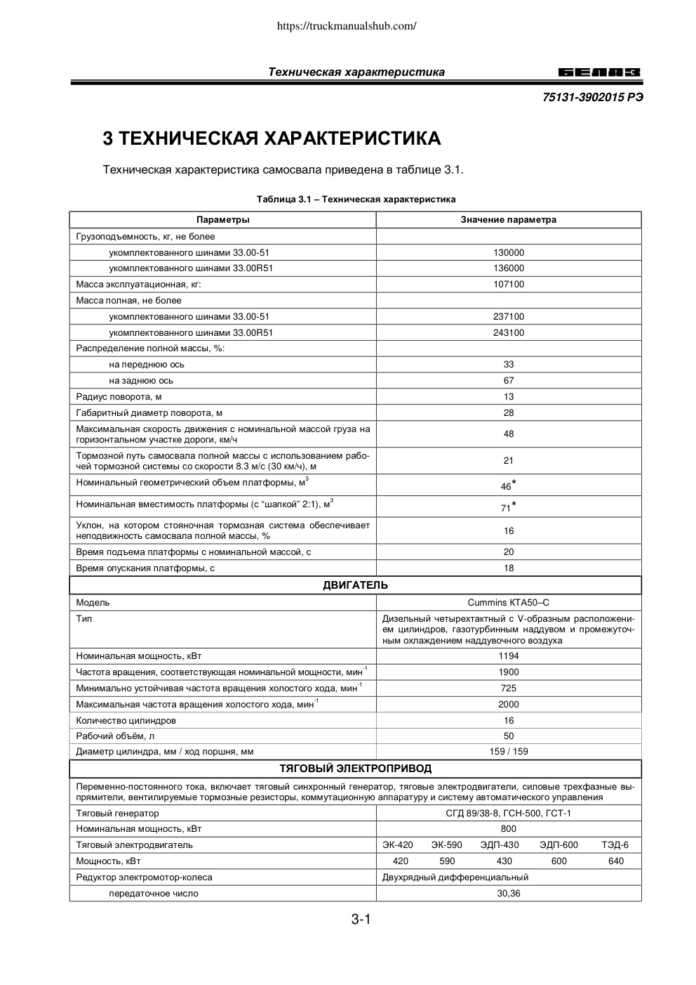 Aperçu de la page 15