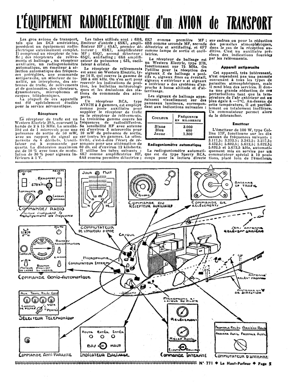 Aperçu de la page 5