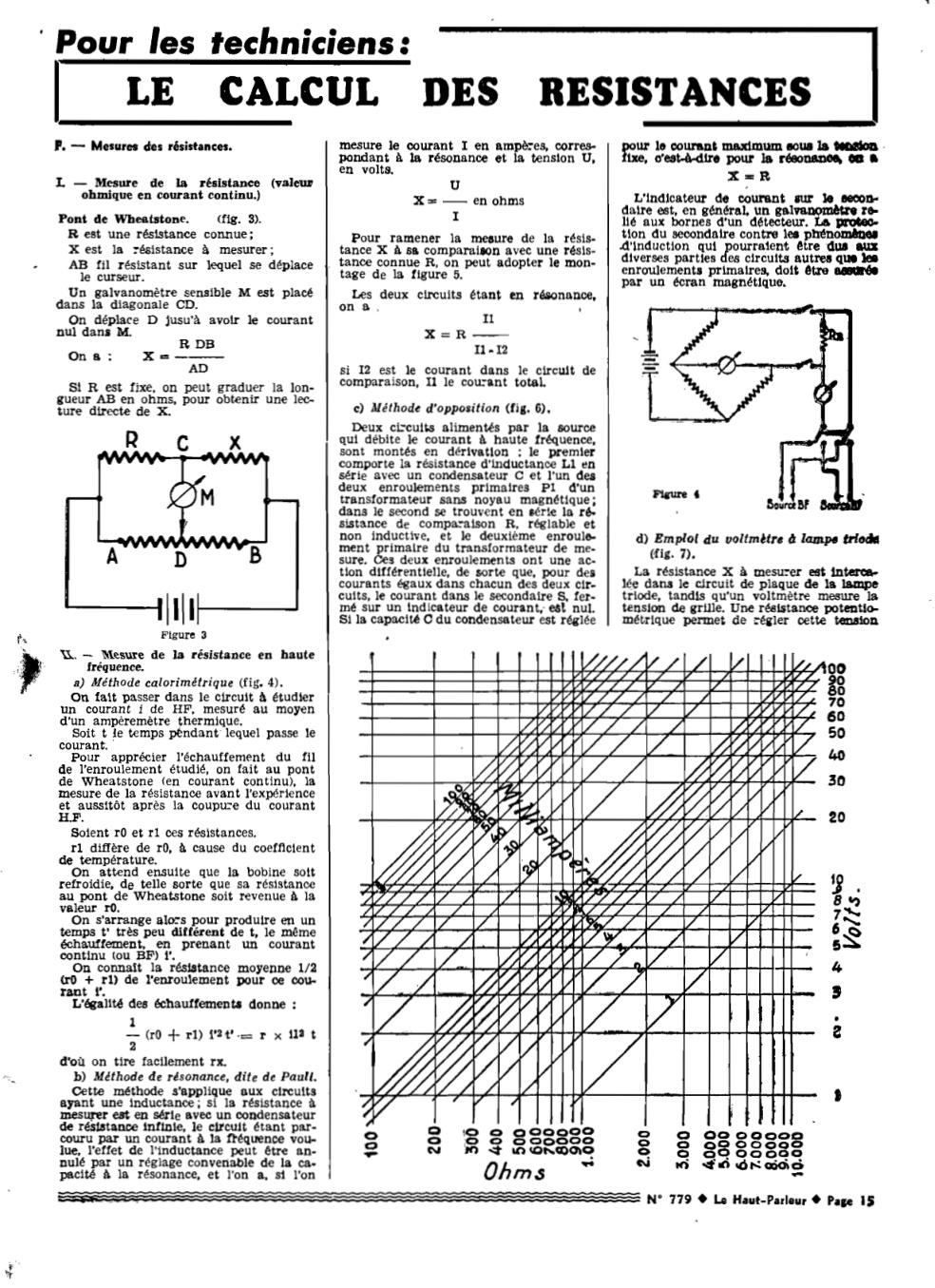 Aperçu de la page 15