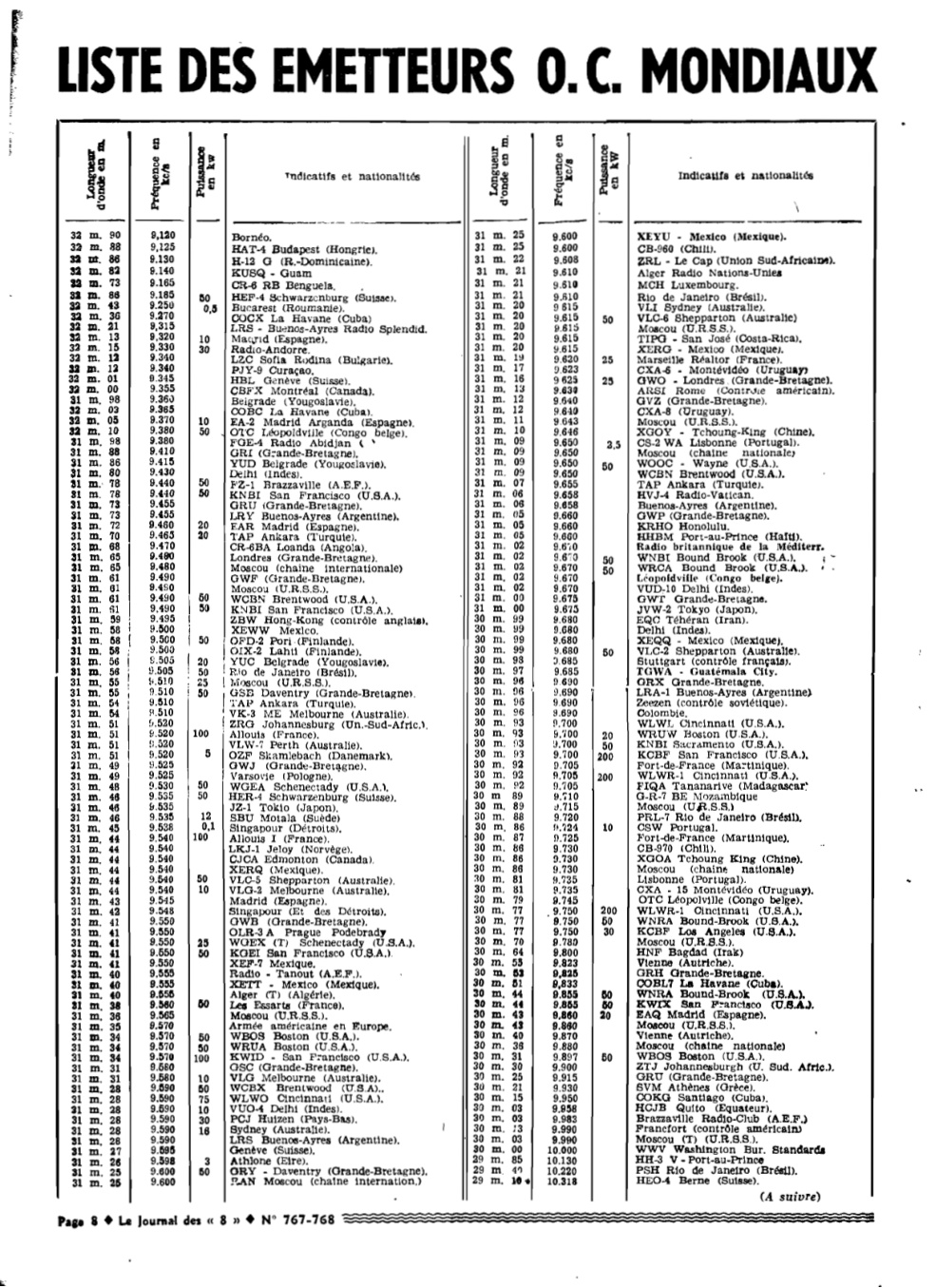 Aperçu de la page 35