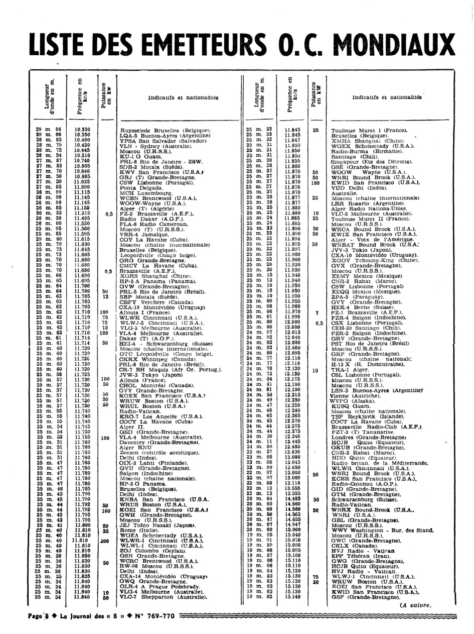 Aperçu de la page 10