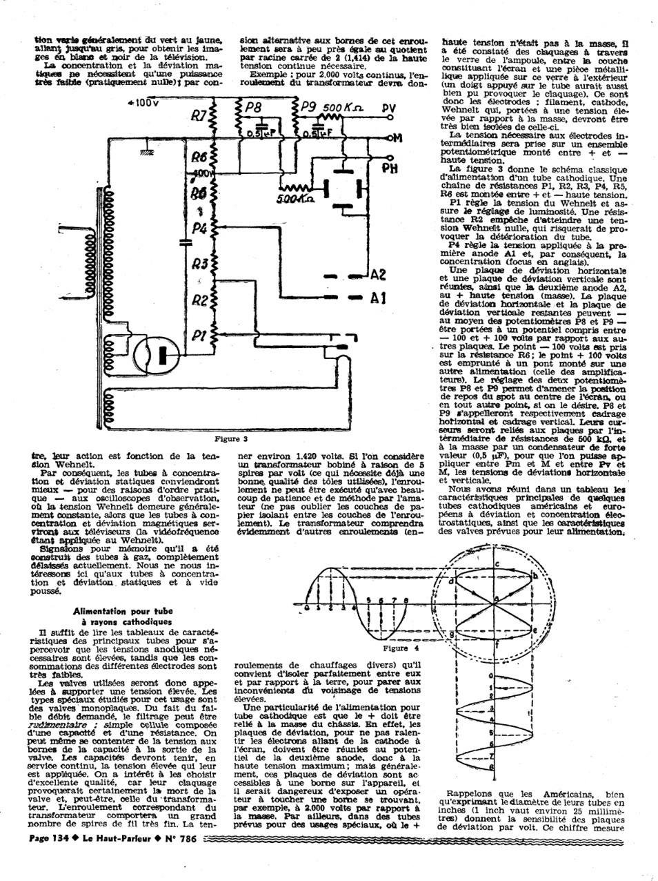 Aperçu de la page 30