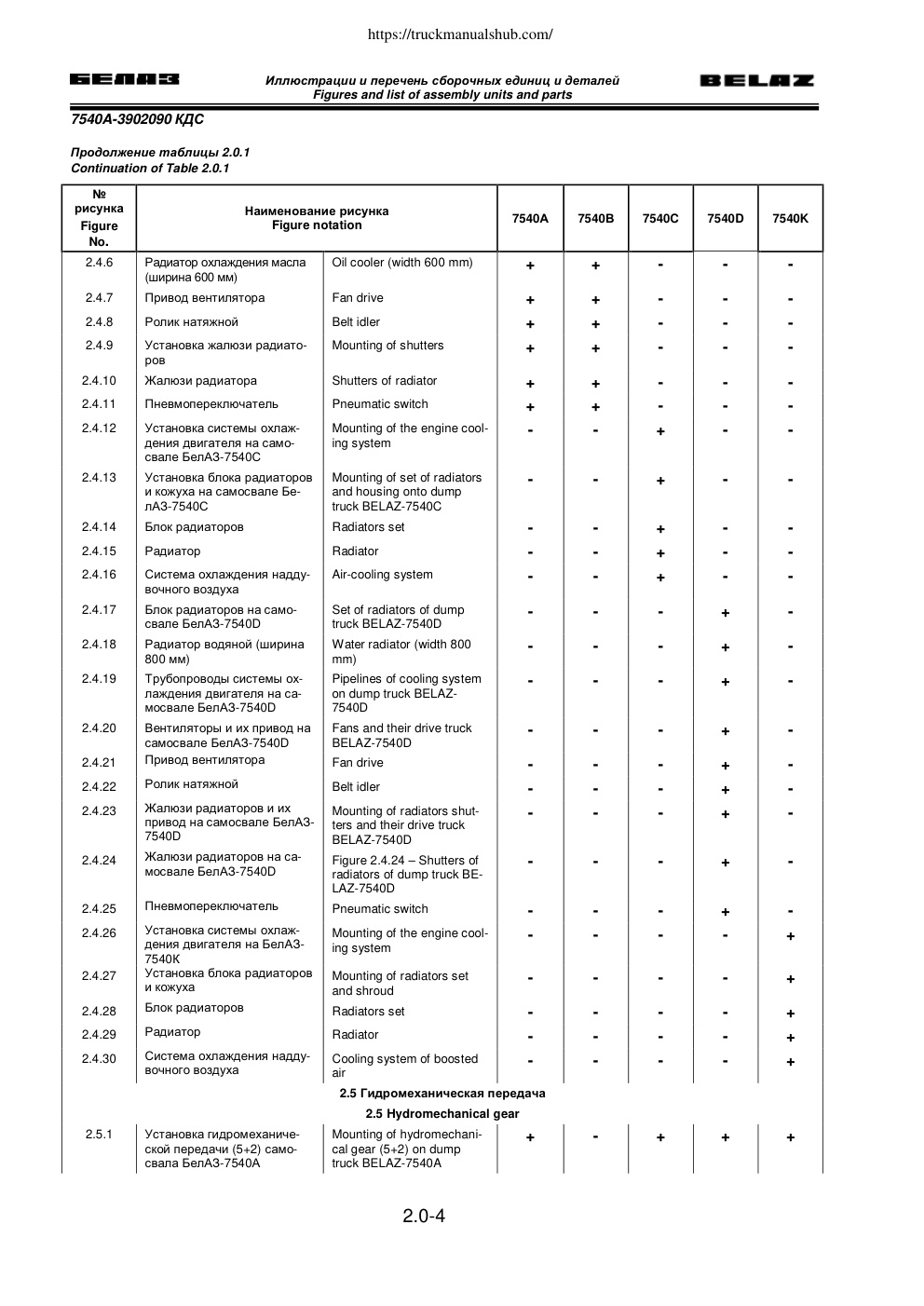 Aperçu de la page 10