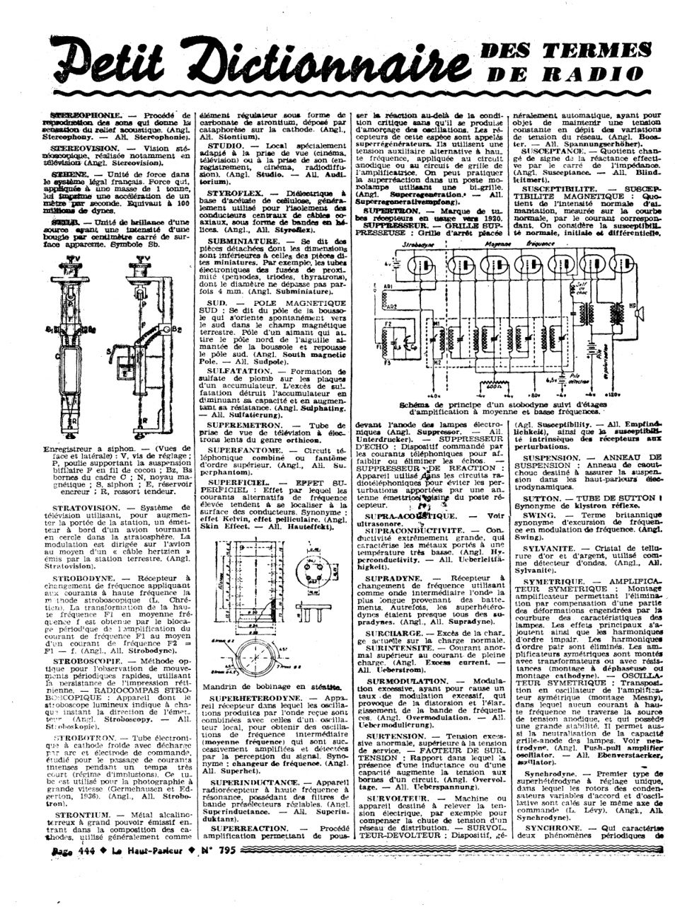 Aperçu de la page 20
